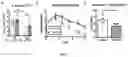 Fig. 08 - Compositions of oligofructose and commensal microorganisms and methods thereof
