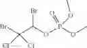 Fig. 42 - Methods for removing contaminants from plant-derived pharmaceuticals