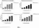Fig. 02 - Composition and method of extract for weight management