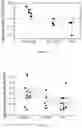 Fig. 02 - Method for detecting whether glucose metabolism is abnormal, and prevention and treatment therefor