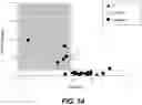 Fig. 15 - Treating seizure with recombinant alkaline phosphatase