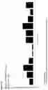 Fig. 15 - Peptides and combination of peptides for use in immunotherapy against various cancers
