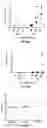 Fig. 05 - Vaccine against necrotic enteritis in poultry