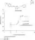 Fig. 01 - Compositions and methods for prevention and treatment of hearing loss