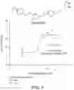 Fig. 04 - Compositions and methods for prevention and treatment of hearing loss