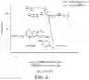 Fig. 05 - Compositions and methods for prevention and treatment of hearing loss