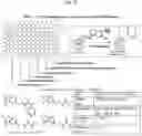 Fig. 03 - HIGH-THROUGHPUT SYNTHESIS OF BIOMOLECULE-POLYMER CONJUGATES