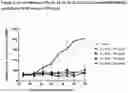 Fig. 04 - NOVEL PEPTIDIC LINKERS AND CRYPTOPHYCIN CONJUGATES, THEIR PREPARATION AND THEIR THERAPEUTIC USE