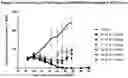 Fig. 08 - NOVEL PEPTIDIC LINKERS AND CRYPTOPHYCIN CONJUGATES, THEIR PREPARATION AND THEIR THERAPEUTIC USE