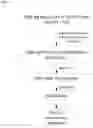 Fig. 04 - Drug formulation based on particulates comprising polysaccharide-vitamin conjugate