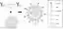 Fig. 01 - Therapeutic Targeting of Lipid Nanoparticles