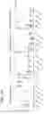Fig. 23 - Gene therapy for treating peroxisomal disorders