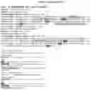 Fig. 03 - FULLY-HUMAN POST-TRANSLATIONALLY MODIFIED ANTIBODY THERAPEUTICS