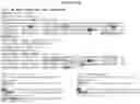 Fig. 08 - FULLY-HUMAN POST-TRANSLATIONALLY MODIFIED ANTIBODY THERAPEUTICS