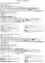 Fig. 10 - FULLY-HUMAN POST-TRANSLATIONALLY MODIFIED ANTIBODY THERAPEUTICS