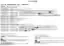 Fig. 17 - FULLY-HUMAN POST-TRANSLATIONALLY MODIFIED ANTIBODY THERAPEUTICS