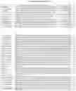 Fig. 26 - FULLY-HUMAN POST-TRANSLATIONALLY MODIFIED ANTIBODY THERAPEUTICS