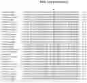 Fig. 30 - FULLY-HUMAN POST-TRANSLATIONALLY MODIFIED ANTIBODY THERAPEUTICS