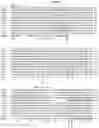 Fig. 31 - FULLY-HUMAN POST-TRANSLATIONALLY MODIFIED ANTIBODY THERAPEUTICS