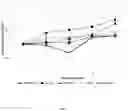 Fig. 09 - CELL SUSPENSION AND USE THEREOF