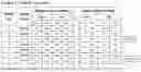 Fig. 02 - SCAFFOLDING MATERIAL, METHODS AND USES