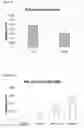 Fig. 08 - SCAFFOLDING MATERIAL, METHODS AND USES
