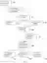 Fig. 03 - ALLOGRAFTS CONTAINING AMNIOTIC FLUID AND METHODS THEROF