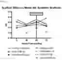 Fig. 07 - METHODS AND MATERIALS FOR TREATING FISTULAS