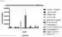 Fig. 09 - METHODS AND MATERIALS FOR TREATING FISTULAS