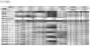 Fig. 19 - METHODS AND MATERIALS FOR TREATING FISTULAS