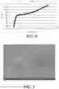 Fig. 05 - High strength biomedical materials
