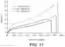 Fig. 08 - High strength biomedical materials