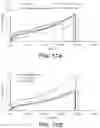 Fig. 14 - High strength biomedical materials