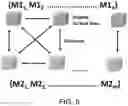 Fig. 07 - IMPLANTABLE DEVICE FOR MODULATING LOCALIZED PH AT IMPLANTATION SITE