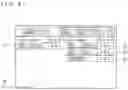 Fig. 08 - Blood Purification Apparatus