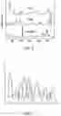 Fig. 03 - METHOD AND DEVICE FOR INTRODUCING AT LEAST ONE QUANTITATIVELY DETERMINED EXOGENOUS SUBSTANCE INTO AN ENDOGENOUS LIQUID