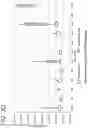 Fig. 07 - Injection spring for aged prefilled syringe and auto injector