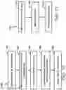 Fig. 15 - Injection spring for aged prefilled syringe and auto injector