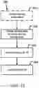 Fig. 16 - Injection spring for aged prefilled syringe and auto injector