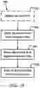 Fig. 22 - Injection spring for aged prefilled syringe and auto injector