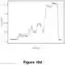 Fig. 17 - Injection device