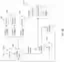 Fig. 87 - Systems and methods for generating nitric oxide