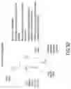 Fig. 99 - Systems and methods for generating nitric oxide