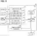 Fig. 03 - WAKEFULNESS MAINTAINING APPARATUS, WAKEFULNESS MAINTAINING METHOD, AND NON-TRANSITORY COMPUTER READABLE STORAGE MEDIUM