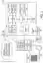 Fig. 02 - Controlling light exposure for circadian phase management