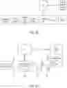 Fig. 06 - Cyclic expansion tissue treatment programs and associated systems