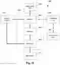 Fig. 08 - Systems and methods for making and using modular leads for electrical stimulation systems
