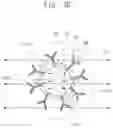 Fig. 04 - CANCER TREATING DEVICE