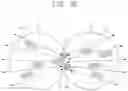 Fig. 06 - CANCER TREATING DEVICE