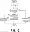 Fig. 17 - Terminal device, treatment system, and program
